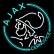 AJAX ČERNOVICE